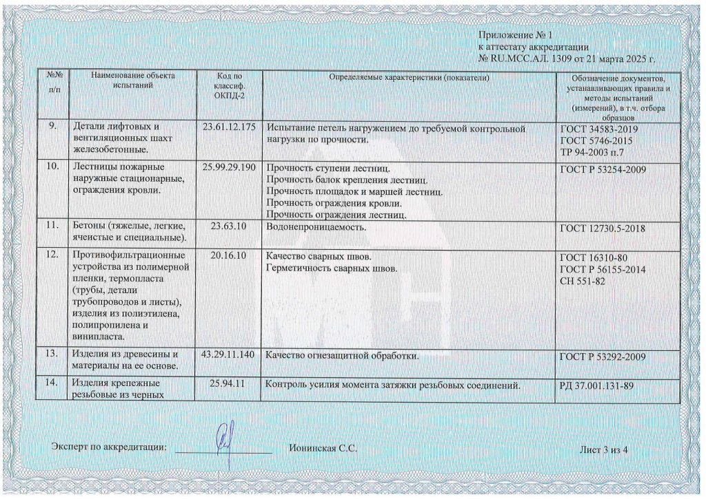 Аттестат Аккредитации МСС 2025-5